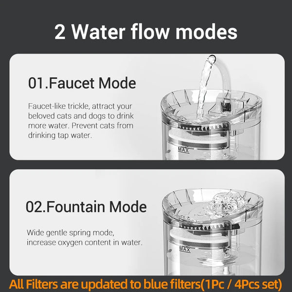 ROJECO Sensor Water Fountain