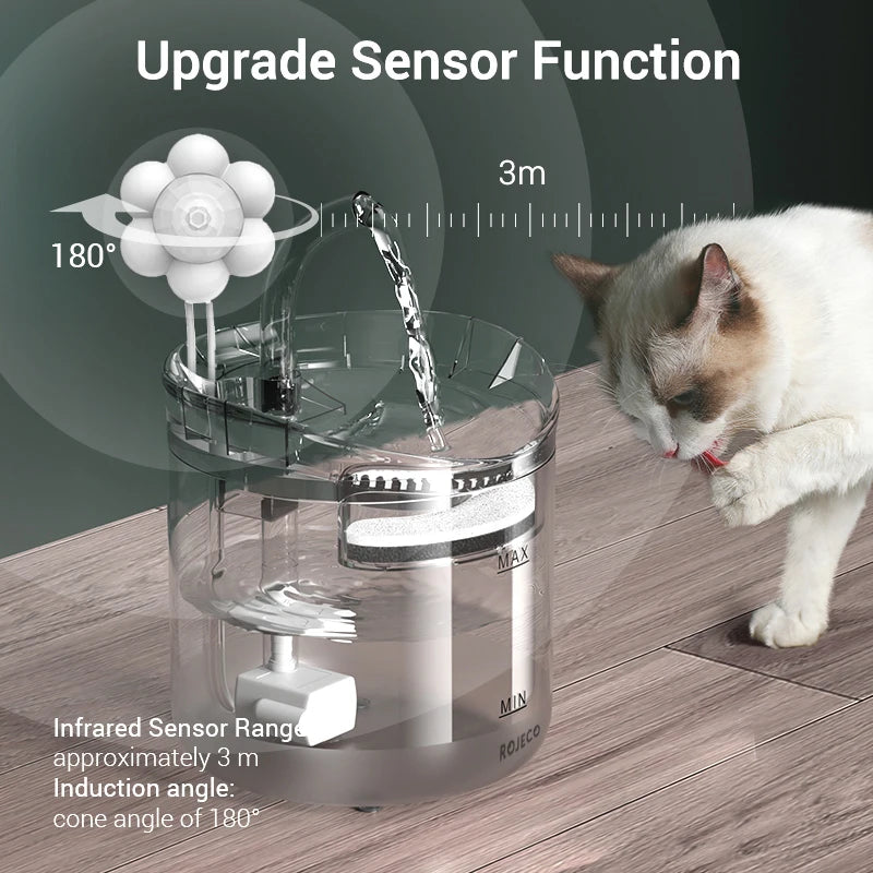ROJECO Sensor Water Fountain